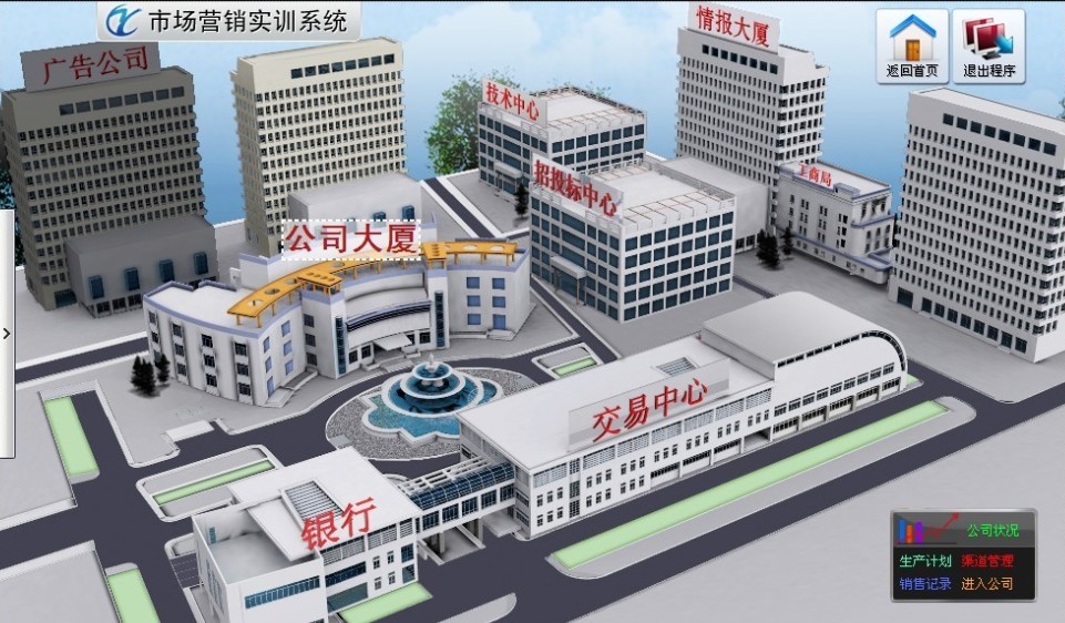 市場營銷綜合實(shí)訓(xùn)系統(tǒng)