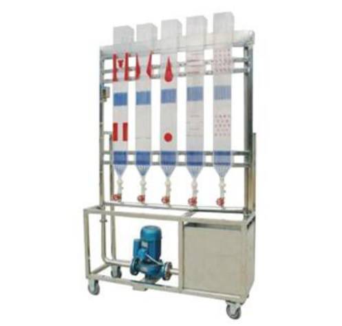 流動(dòng)圖形演示實(shí)驗(yàn)裝置