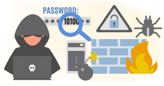 網(wǎng)絡(luò)空間安全實(shí)訓(xùn)平臺(tái)