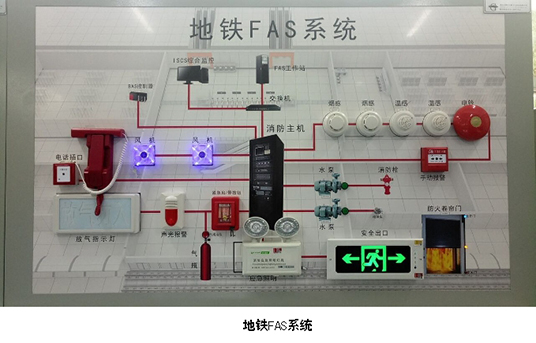 地鐵FAS系統(tǒng)實(shí)訓(xùn)設(shè)備
