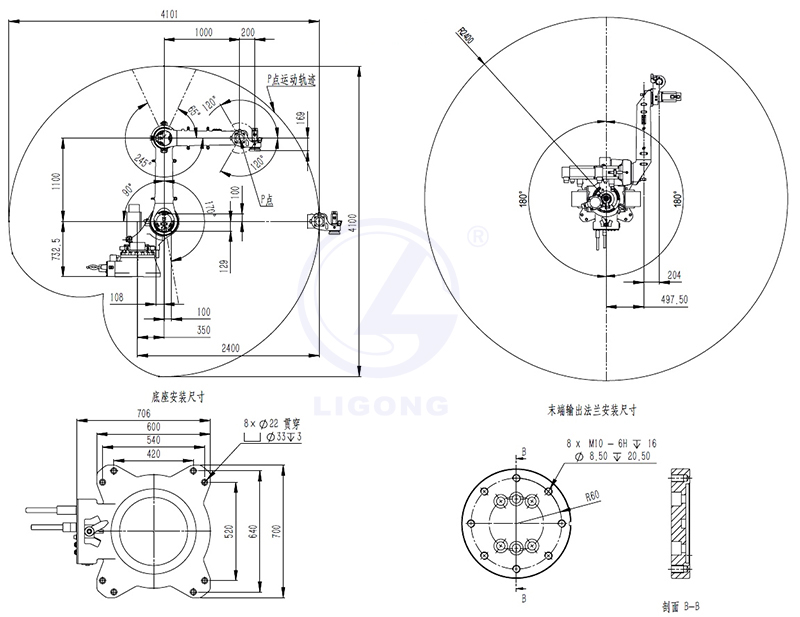 工業(yè)機(jī)器人參數(shù)圖