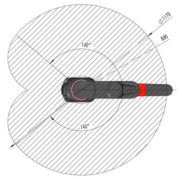 工業(yè)機器人