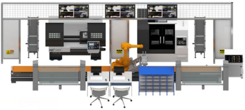 LGJ-SJ14智能機器人個性化定制多智能體生產(chǎn)線