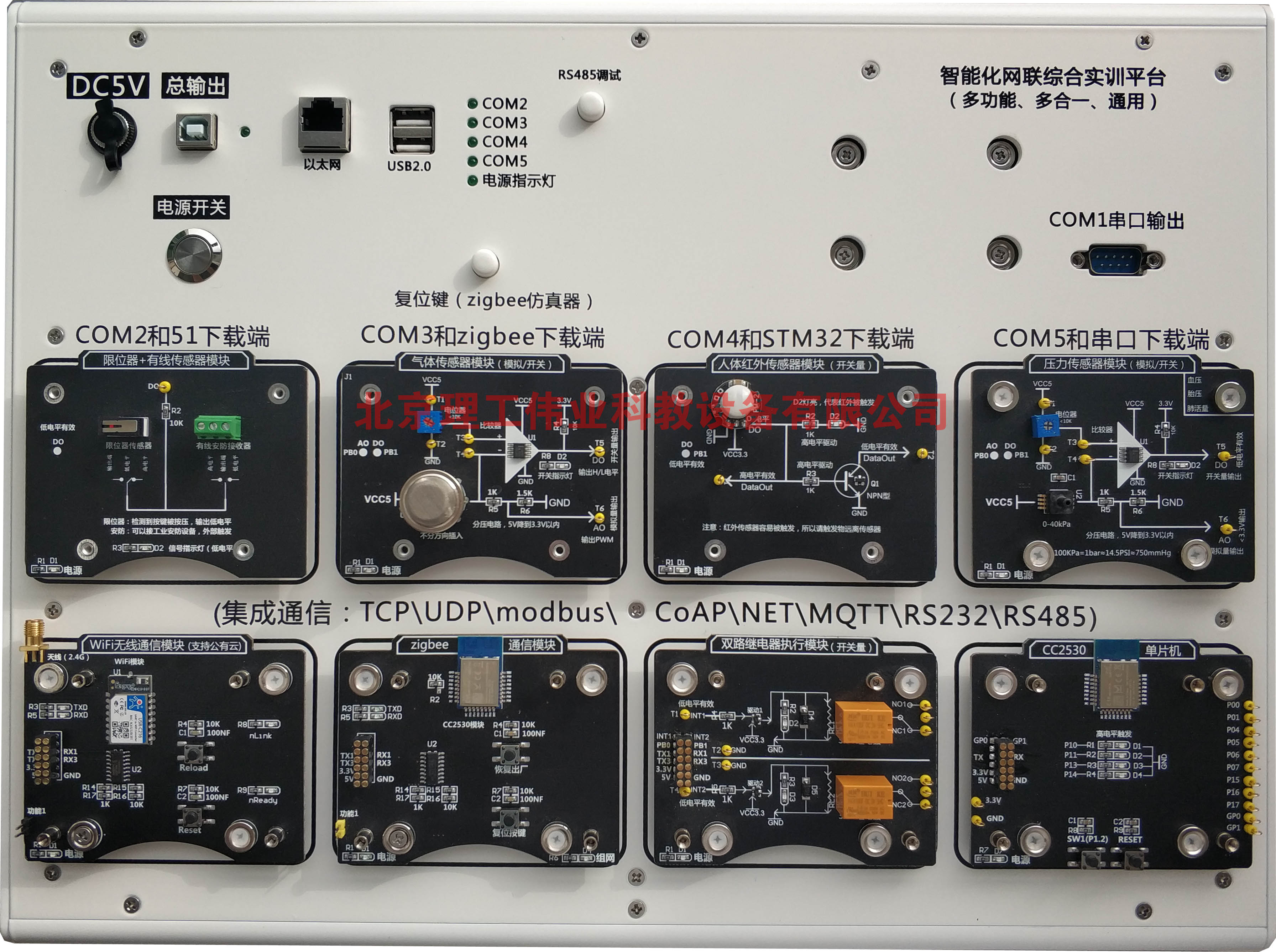 NewIOT 物聯(lián)網(wǎng)綜合實(shí)驗(yàn)平臺