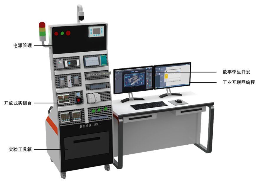 工業(yè)互聯(lián)網(wǎng)綜合實(shí)訓(xùn)平臺
